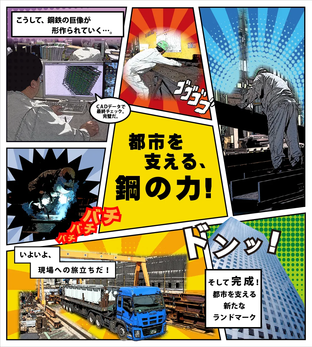 鉄骨製作の主要工程フロー図